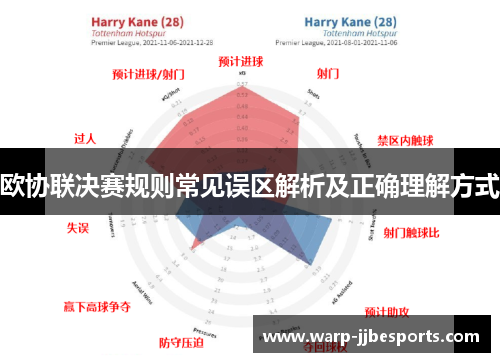 欧协联决赛规则常见误区解析及正确理解方式