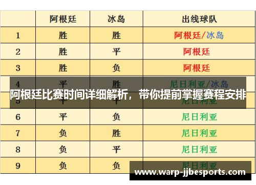 阿根廷比赛时间详细解析，带你提前掌握赛程安排