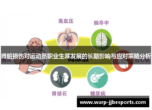 肾脏损伤对运动员职业生涯发展的长期影响与应对策略分析