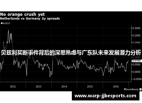 贝兹利买断事件背后的深思熟虑与广东队未来发展潜力分析