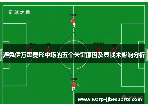 避免伊万踢菱形中场的五个关键原因及其战术影响分析