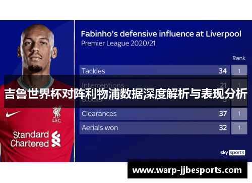 吉鲁世界杯对阵利物浦数据深度解析与表现分析